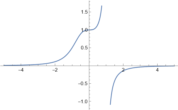 first notebook_8.gif